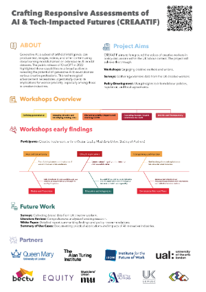 smaller image for poster creaatif