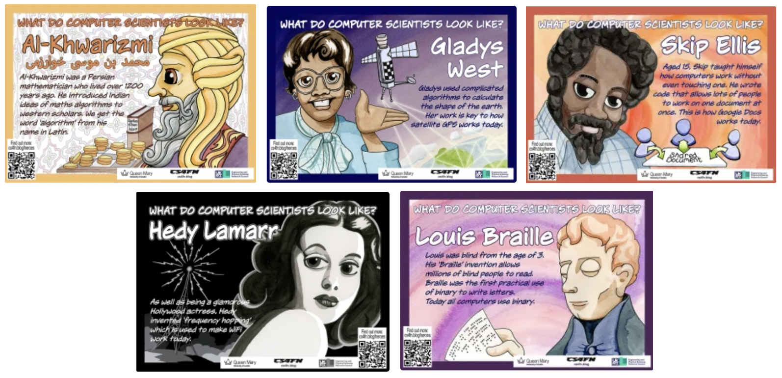A collection of posters representing computer science heroes