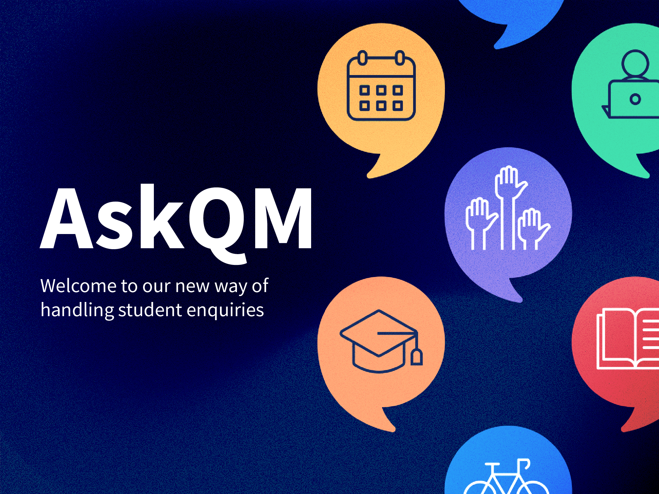 AskQM logo diagram different coloured speech bubbles with images relating to communications