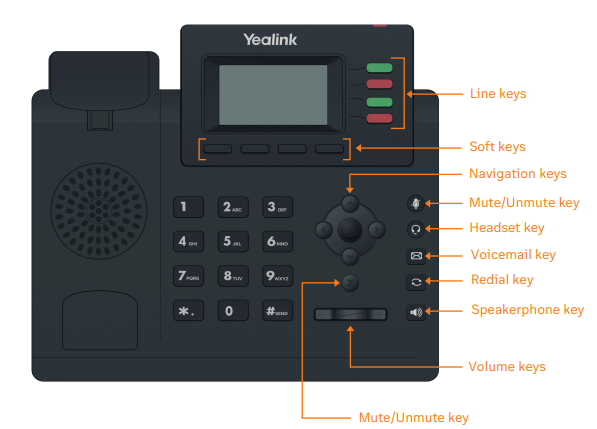 Common area phones 1