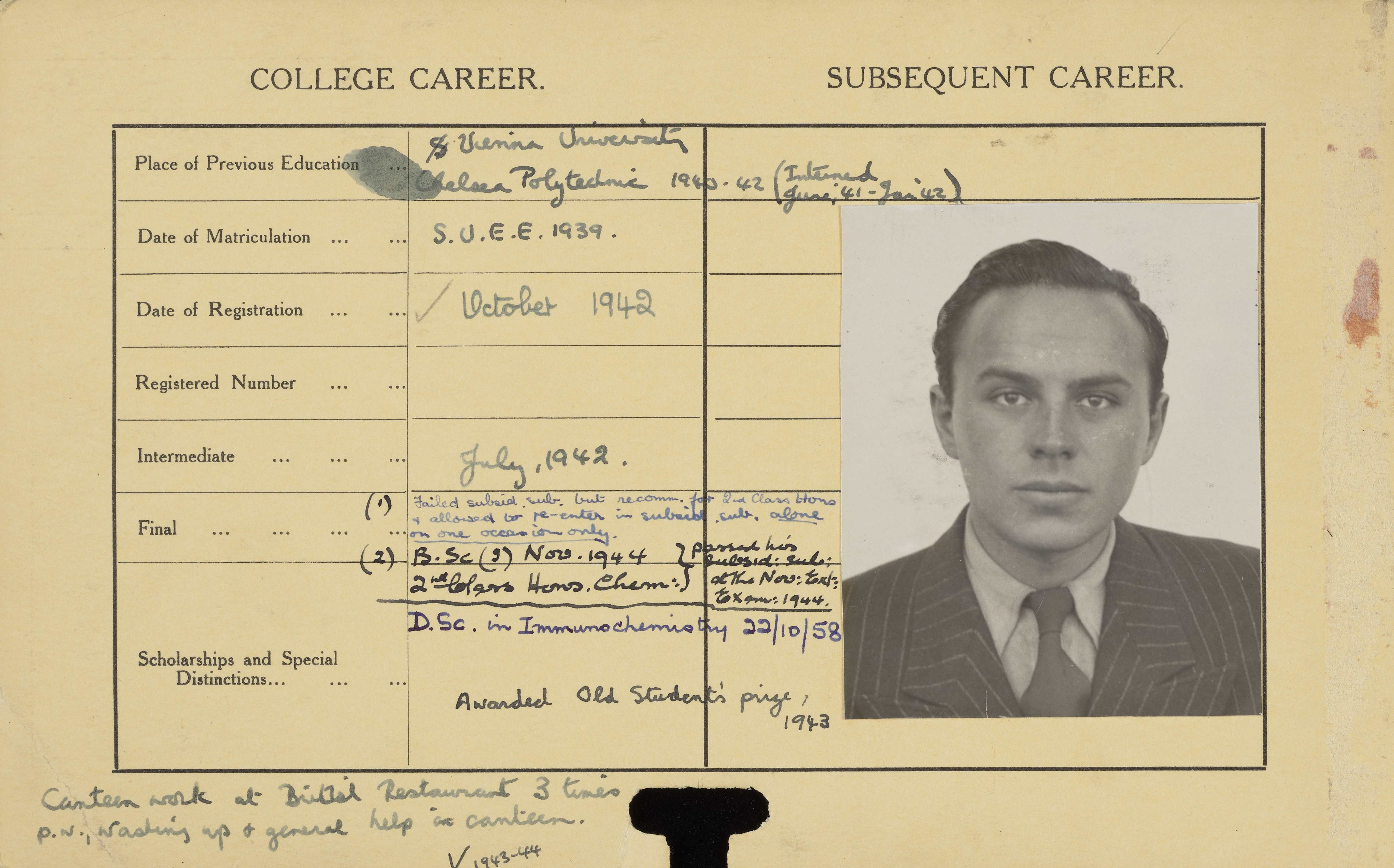 Student card of Cinader