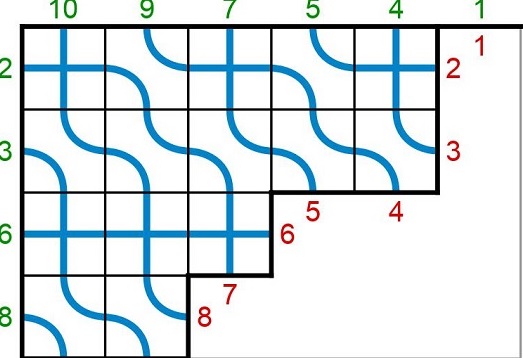 Centre for Combinatorics, Algebra and Number Theory