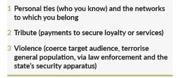 The three currencies of power in Uzbekistan