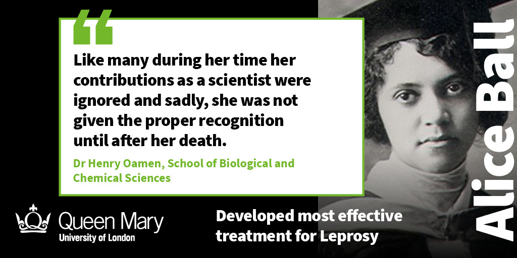 Black History Month People Profile Alice Ball