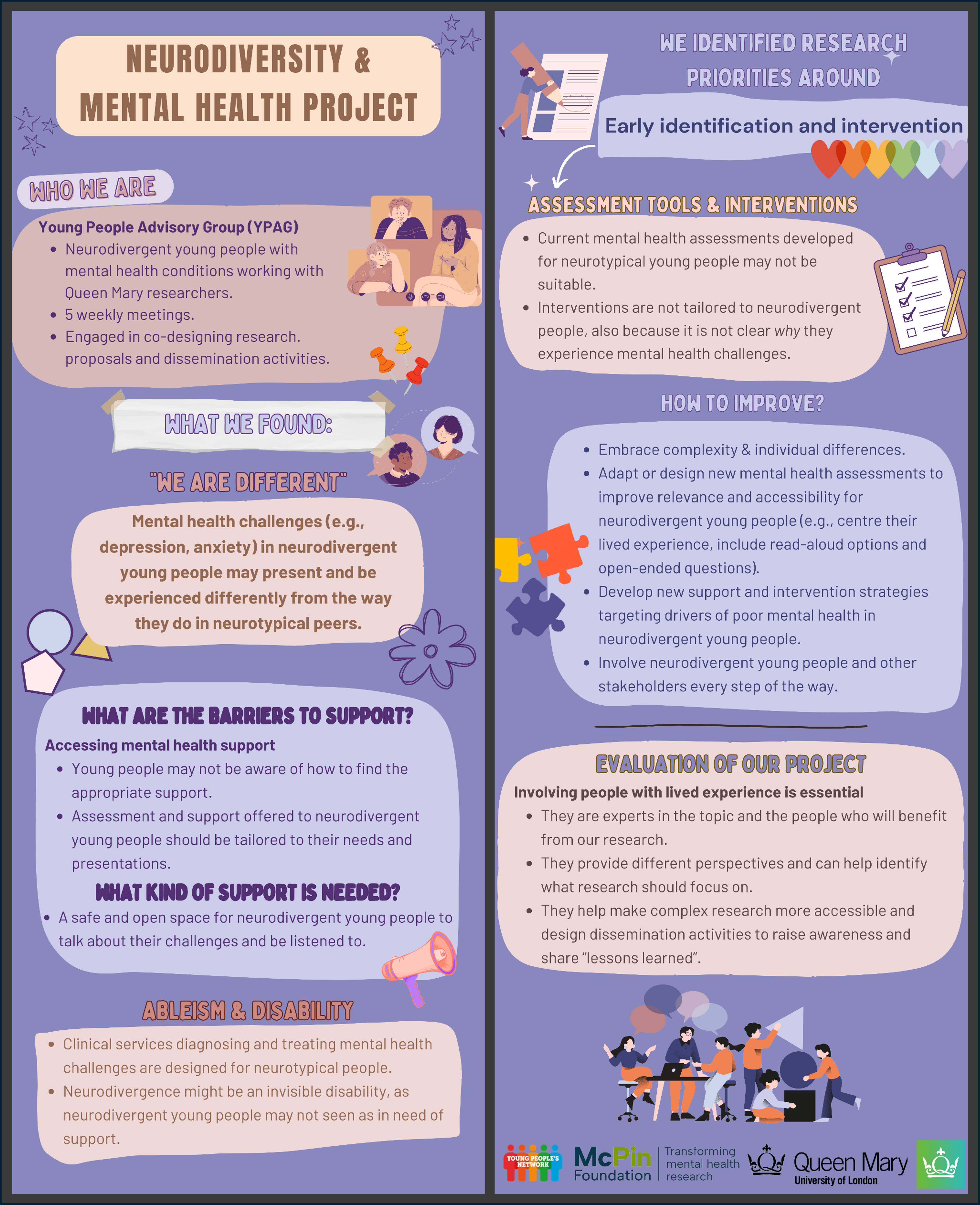 On a lilac background with friendly illustrations, information about a neurodiversity and mental health project