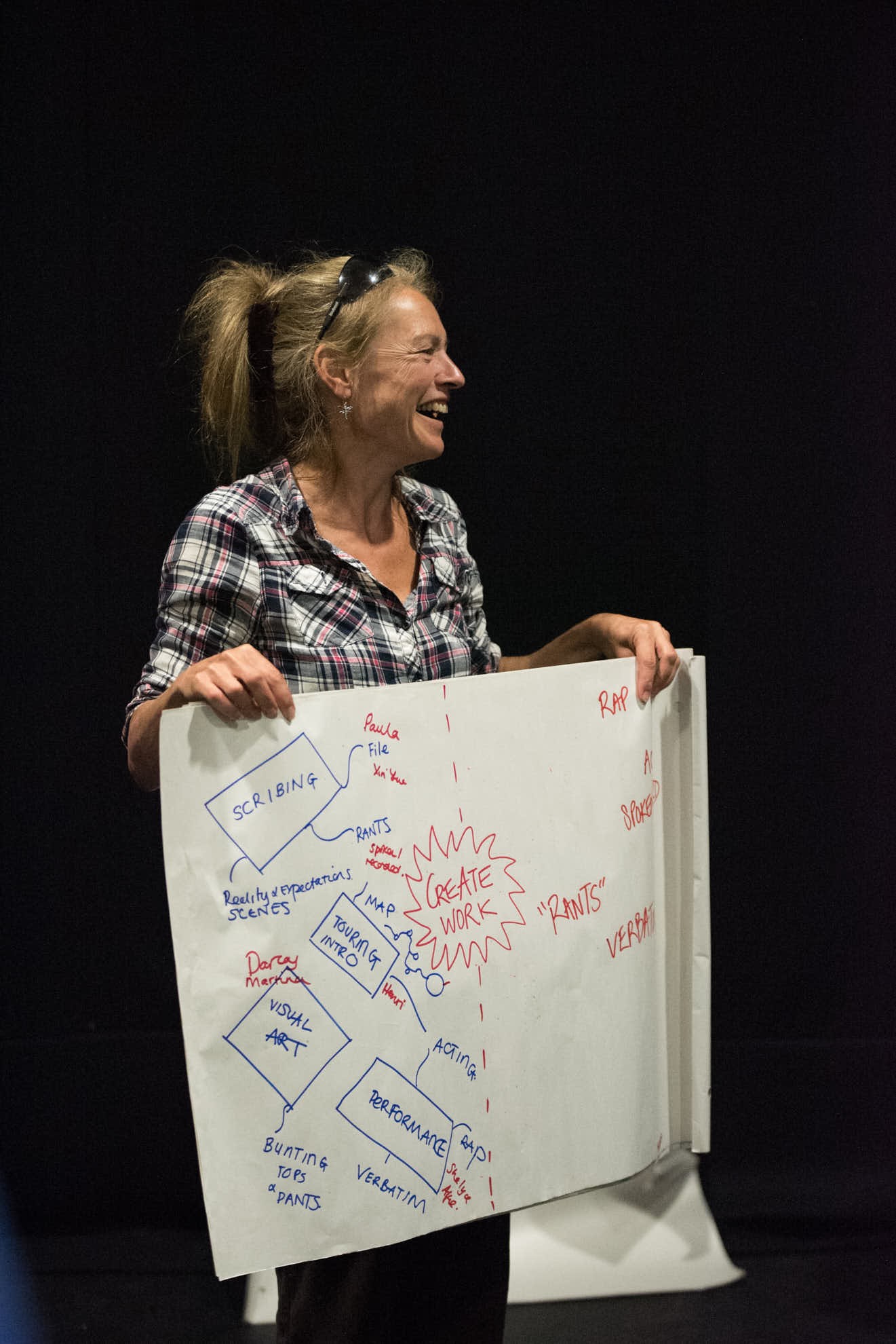 A photo of Maggie holding up a piece of flipchart paper.