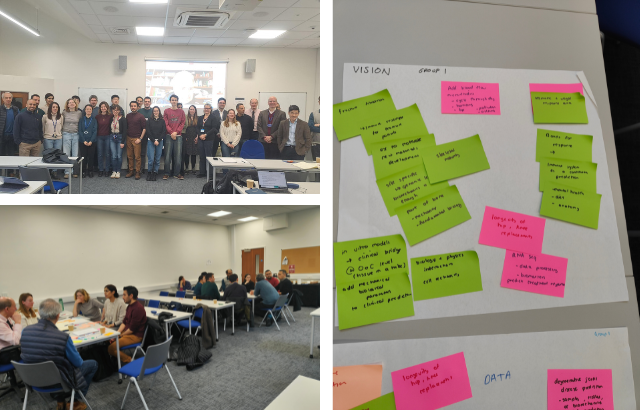 Joint Cardiovascular–MSK Digital Twin Workshop