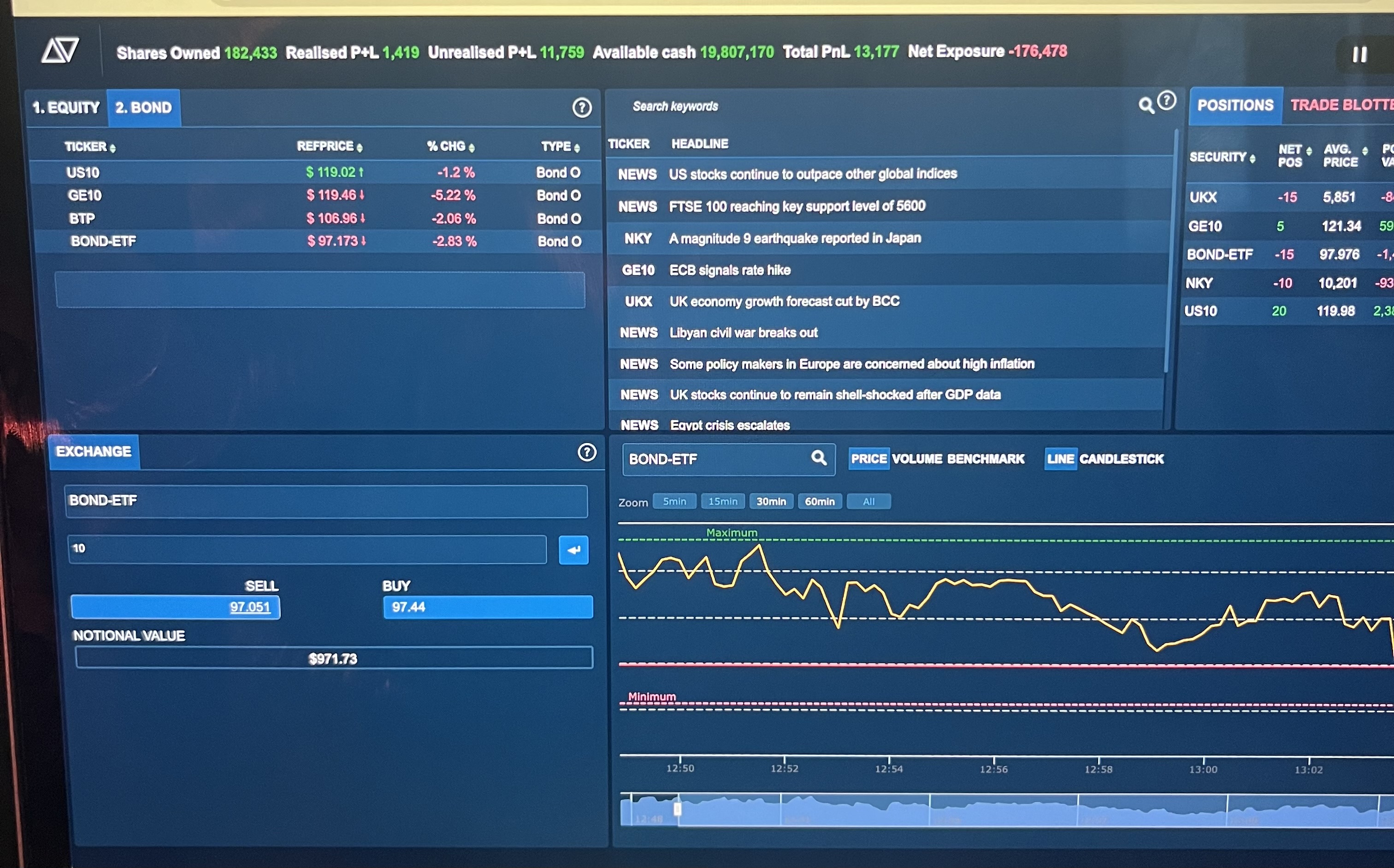 A screenshot of the AmplifyMe platform