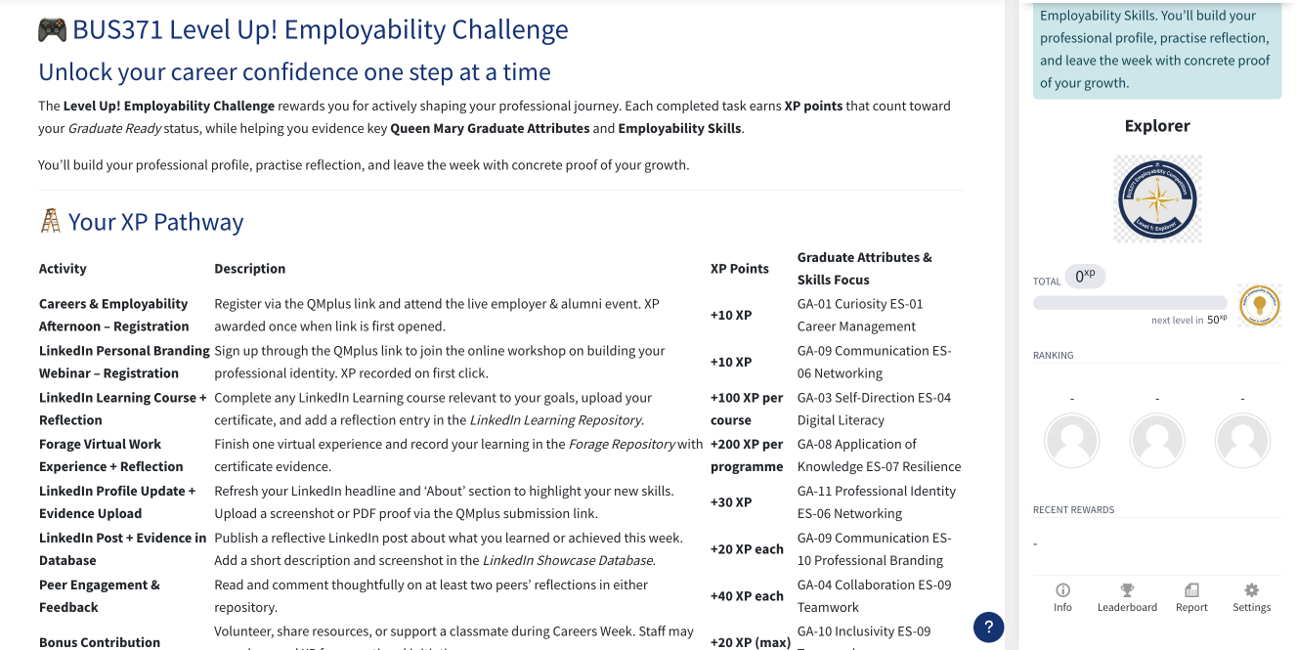 Screenshot of a Queen Mary “Level Up! Employability Challenge” page showing a list of activities that earn XP points, with a sidebar displaying progress and rankings.